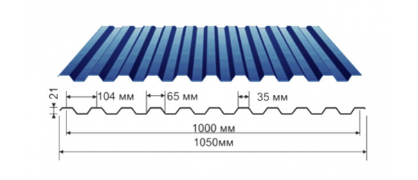 Профнастил синий оцинкованный  RAL 5005 С-21 купить недорого в Орехово-Зуево